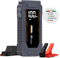 Car Jump Starter Library of Things